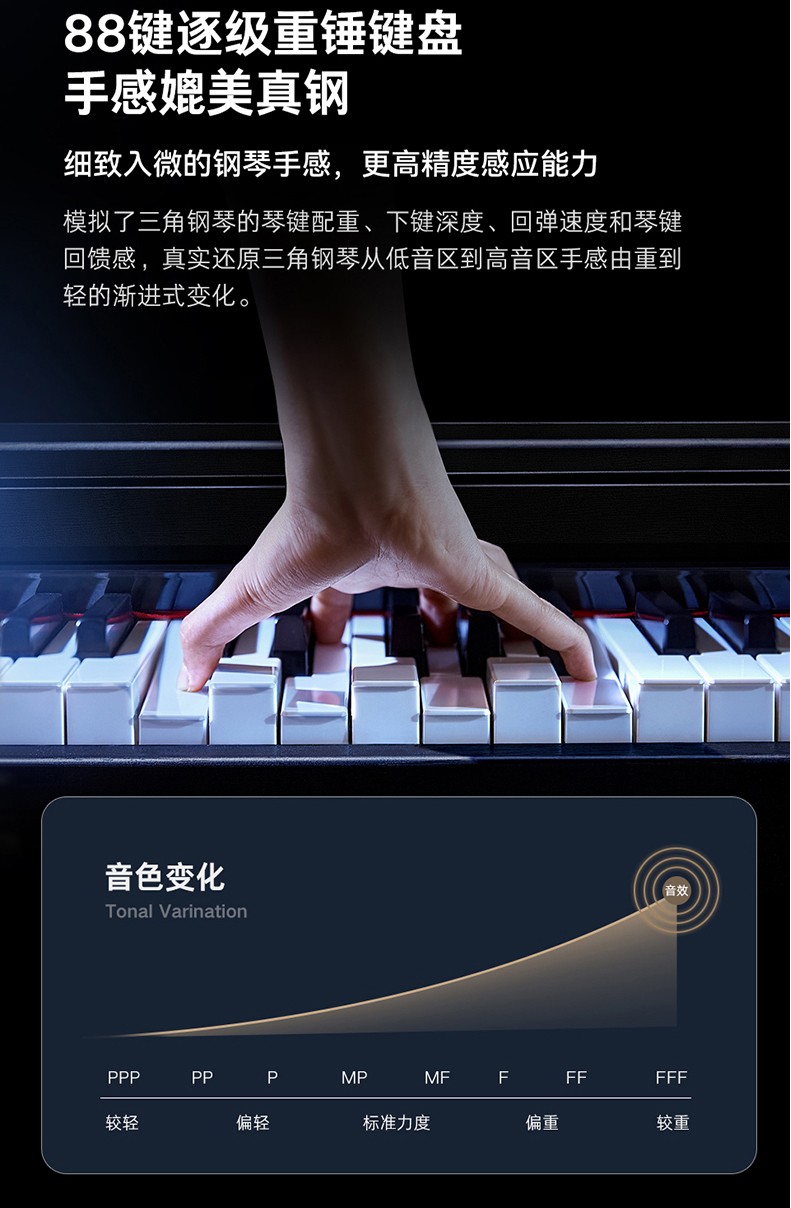 智能鋼琴選購(gòu)指南：安全下車(chē)，不踩雷！
